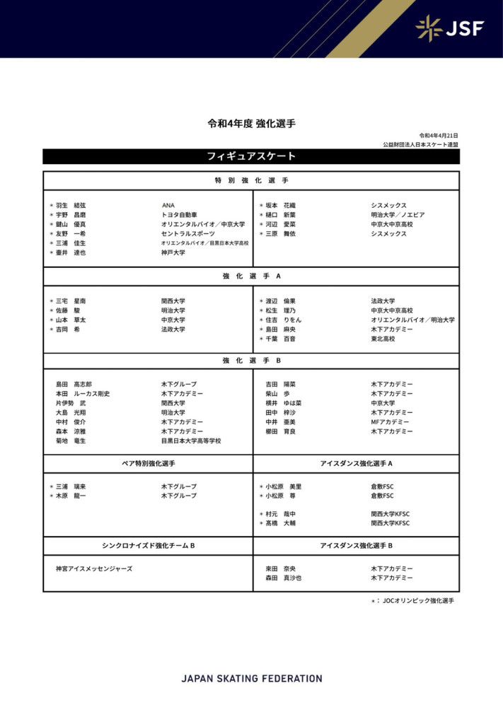 据《体育图片报》主编法尔克报道，拜仁渴望签下勒沃库森后卫若纳坦-塔。